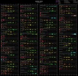 ratings[chronological]