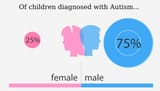 male-vs-female-autism-2