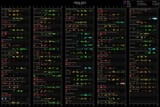 ratings[chronological]