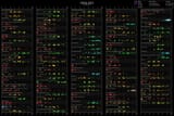 ratings[chronological]