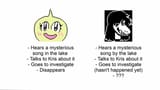 onion