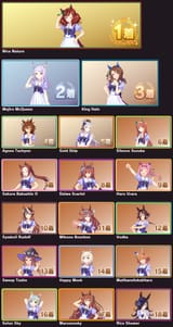 horse ranking