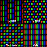 Pixel_geometry_01_Pengo