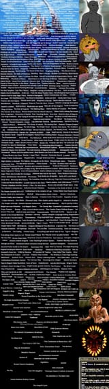 TES_Iceberg_Chart