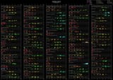 ratings[chronological]