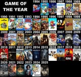 my goty picks