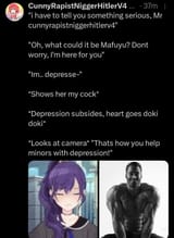 gy