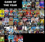 Goty(1)(1)