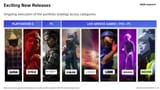 Sony live service 2024
