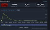 lethalcompany