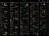 ratings[chronological]