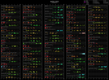 ratings[chronological]