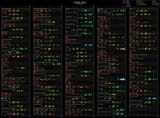 ratings[chronological]