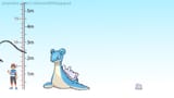 Lapras size