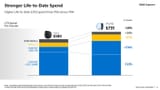 sony-says-playstation-5-generation-is-its-most-profitable-co_cr9x