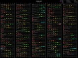 ratings[chronological]