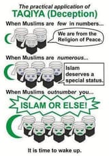 Islam-Phases