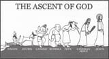 The_Ascent_Of_God_Evolution_Chart