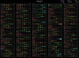 ratings[chronological]