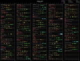 ratings[chronological]