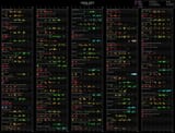 ratings[chronological]