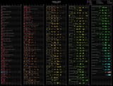 ratings[mean]