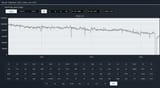 4chan activity dropping