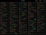 ratings[chronological]