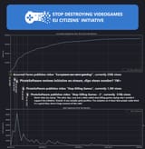 skg graph
