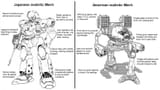 Japan vs US mecha