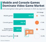 gamemarket