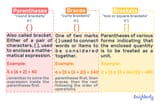 What-Are-Square-Brackets-2-1024x683