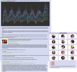 gdq failure
