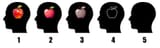 aphantasia