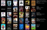 Favorite games