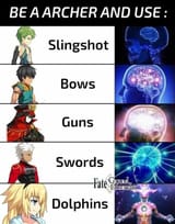 archers use...