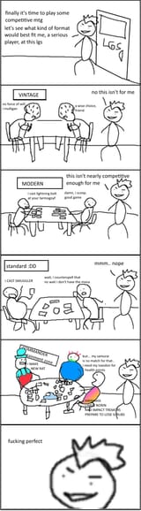 mtgformats