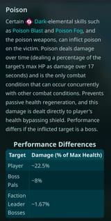 poison