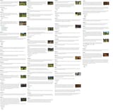 xaela tribes