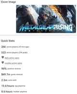 Revengeance Steam sales