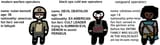 cod bios