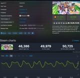 5435353