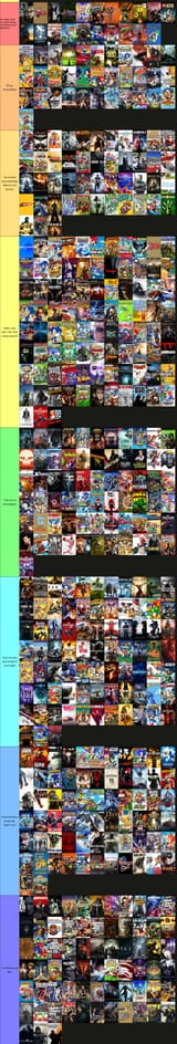 Games ranked by quote(2) (1)