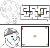 Linear vs Open World
