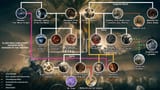 family_tree_with_DLC_p