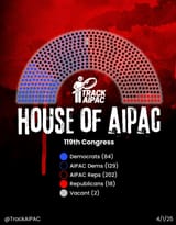 AIPAC