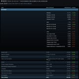 Screenshot 2025-07-14 at 21-46-24 Steam Hardware &amp; Software Survey