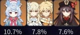 lower than fucking traveler and worst selling 5 star ever lmao