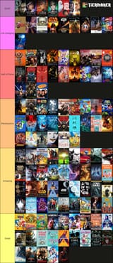 Best in each medium(11)