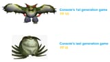 ps1 evolution
